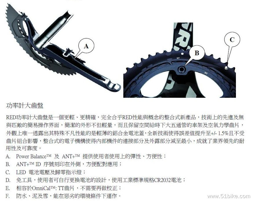 SRAM-SRAM 2012 SRAM RED介紹-07.JPG