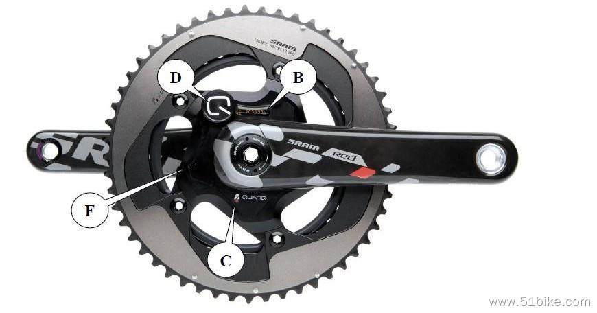 SRAM-SRAM 2012 SRAM RED介紹-08.JPG