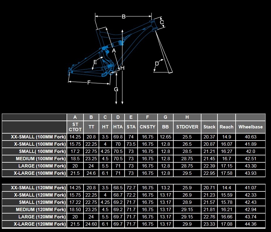 geomety of m4.jpg