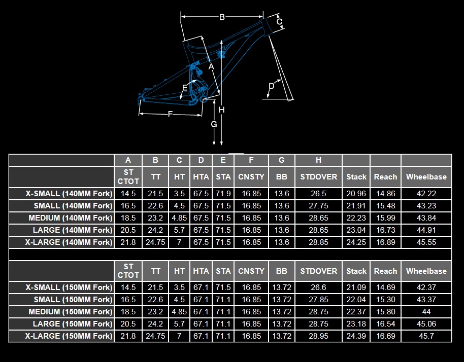 geomety of m5.7.jpg