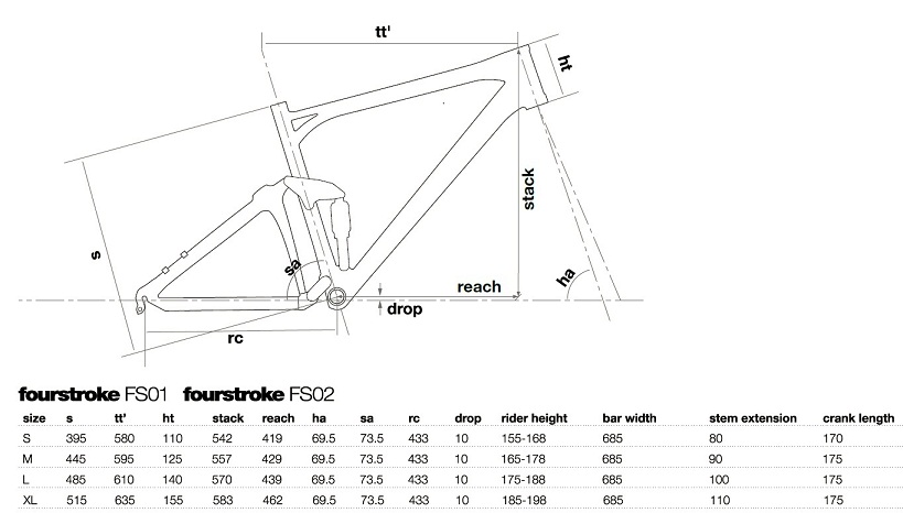 geometies of FS01-02.jpg