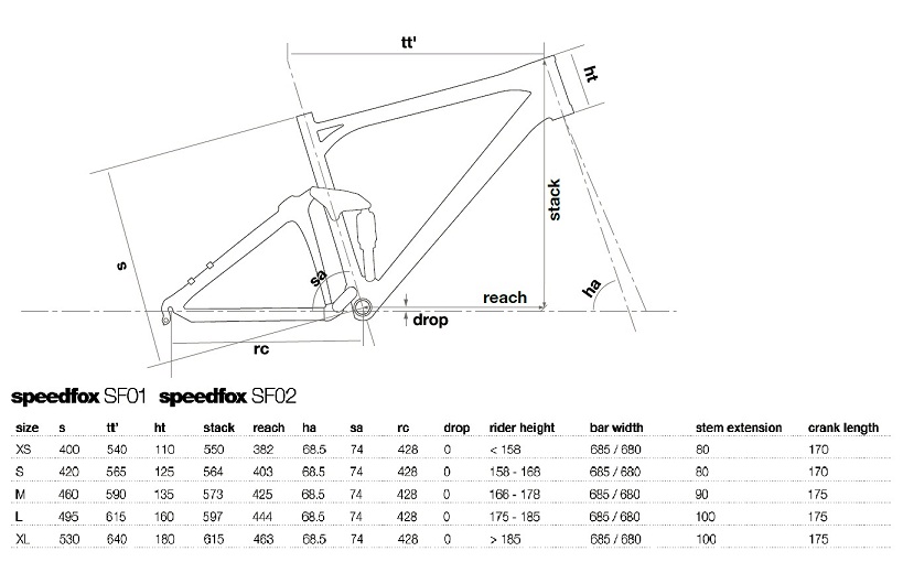 geometies of SF01-02.jpg