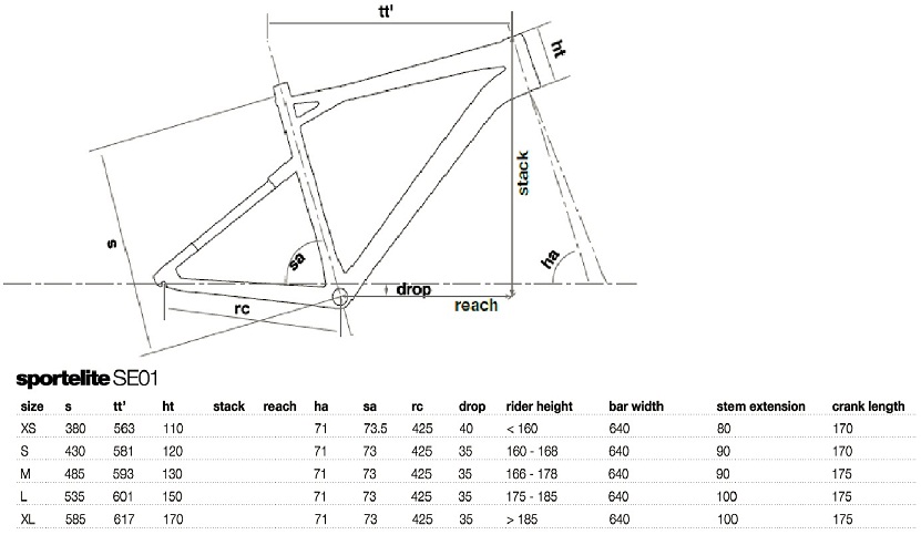 geometies of SE01.jpg