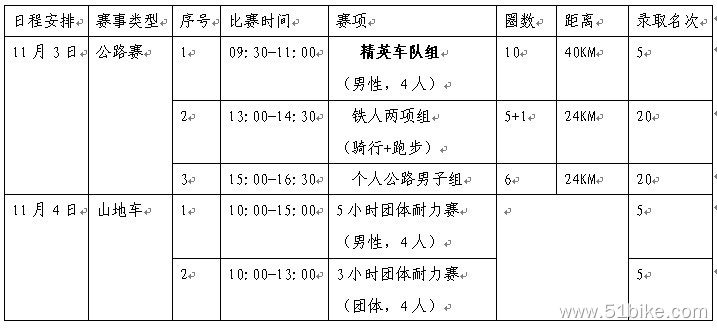 自行车赛事1.jpg