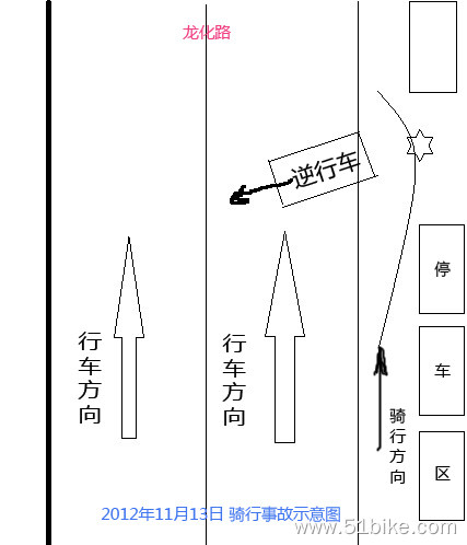 逆行车导致事故