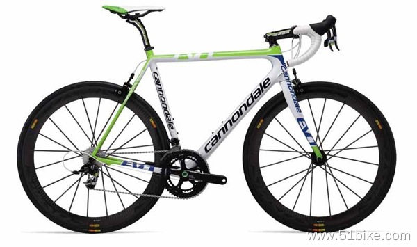 Cannondale SuperSix EVO.jpg