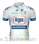 Team-Argos-Shimano-2013.bmp
