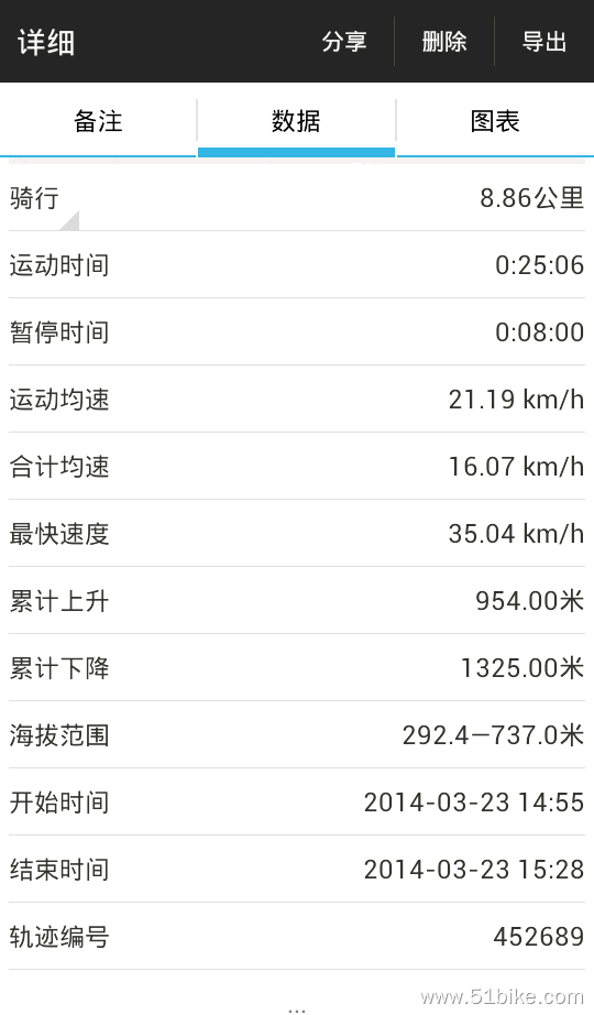 data-2014-03-24-062536.png