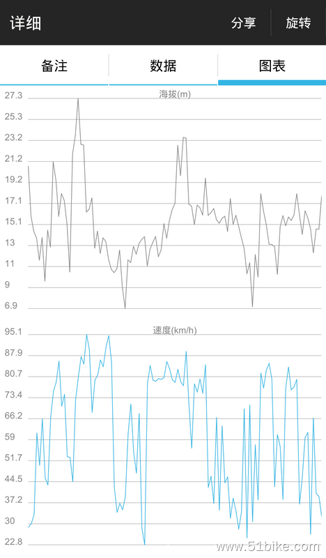 chart-2014-09-04-033231.png