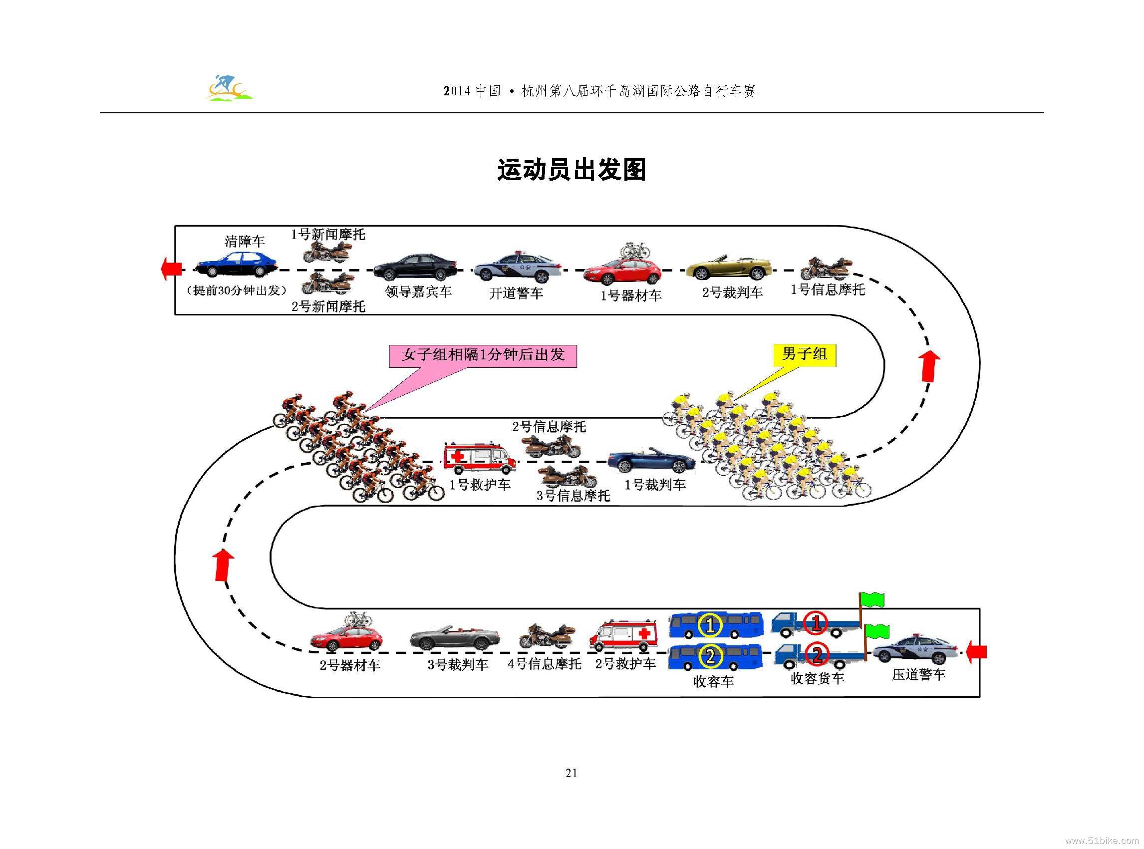 2014自行车赛秩序册（最终稿）_页面_22.jpg
