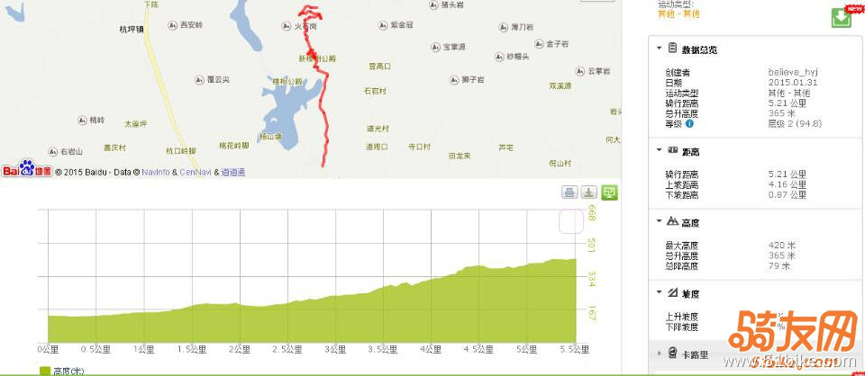 仙华山爬坡数据分析