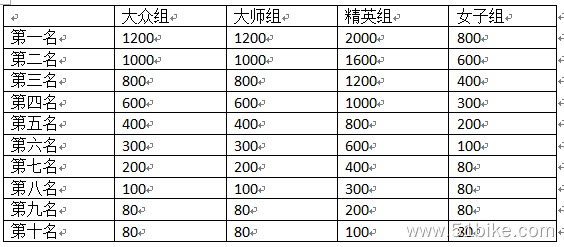 QQ图片20150304075111.png