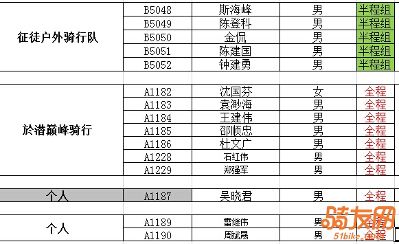 环诸报名表12.jpg