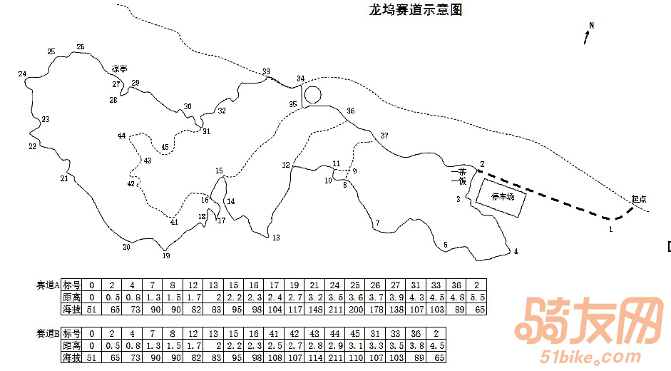 201703龙坞何家村赛道标高图.jpg