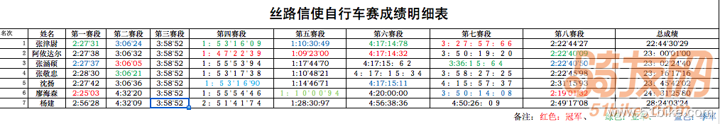 屏幕快照 2017-07-09 上午5.07.30.png