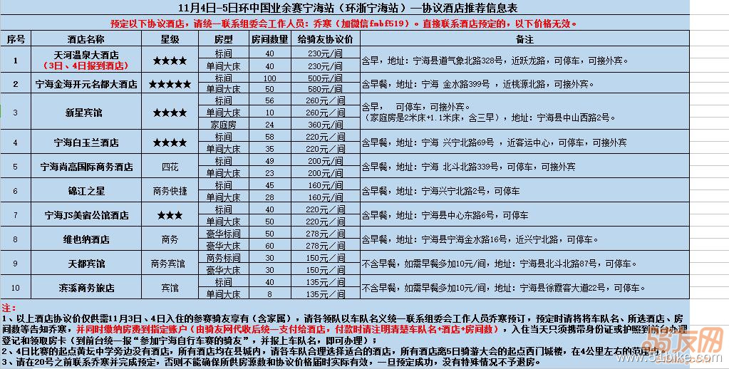 宁海协议酒店列表（10.13）.jpg