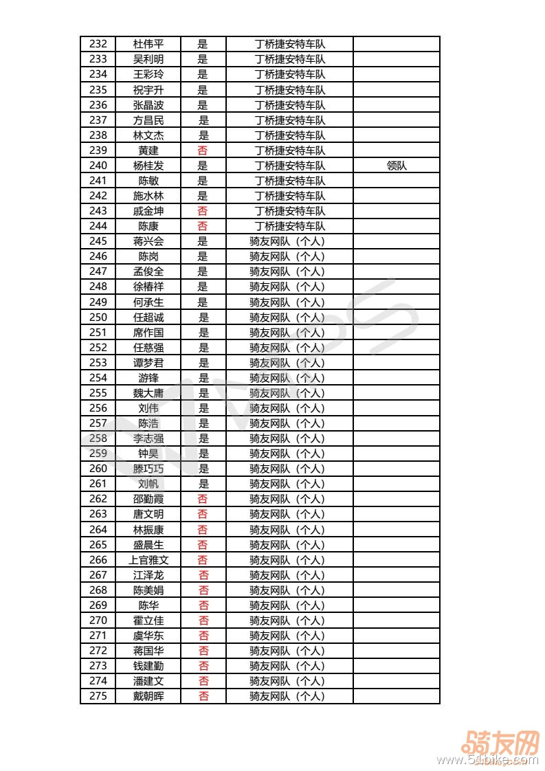 2018总名单公告_04.jpg