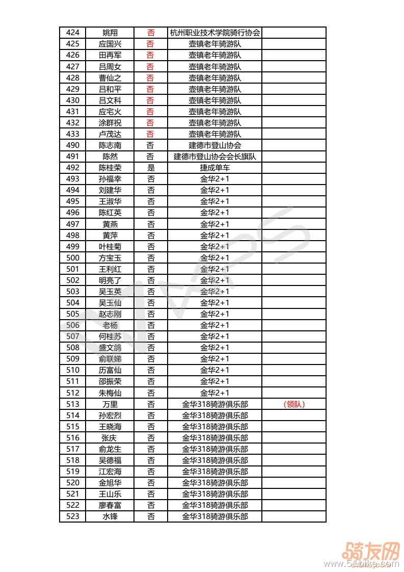 2018总名单公告_06.jpg