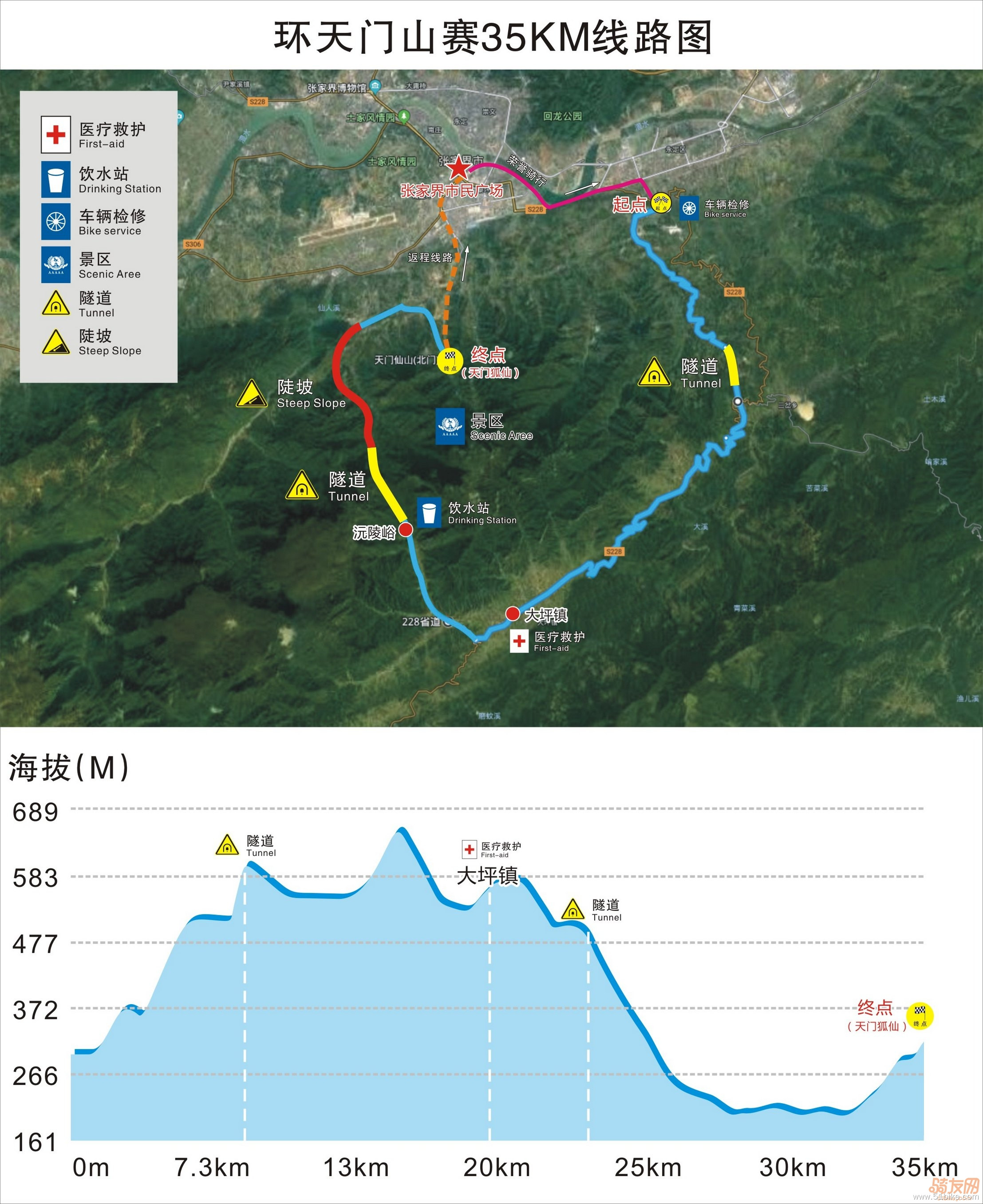 环天门山线路图压缩.jpg