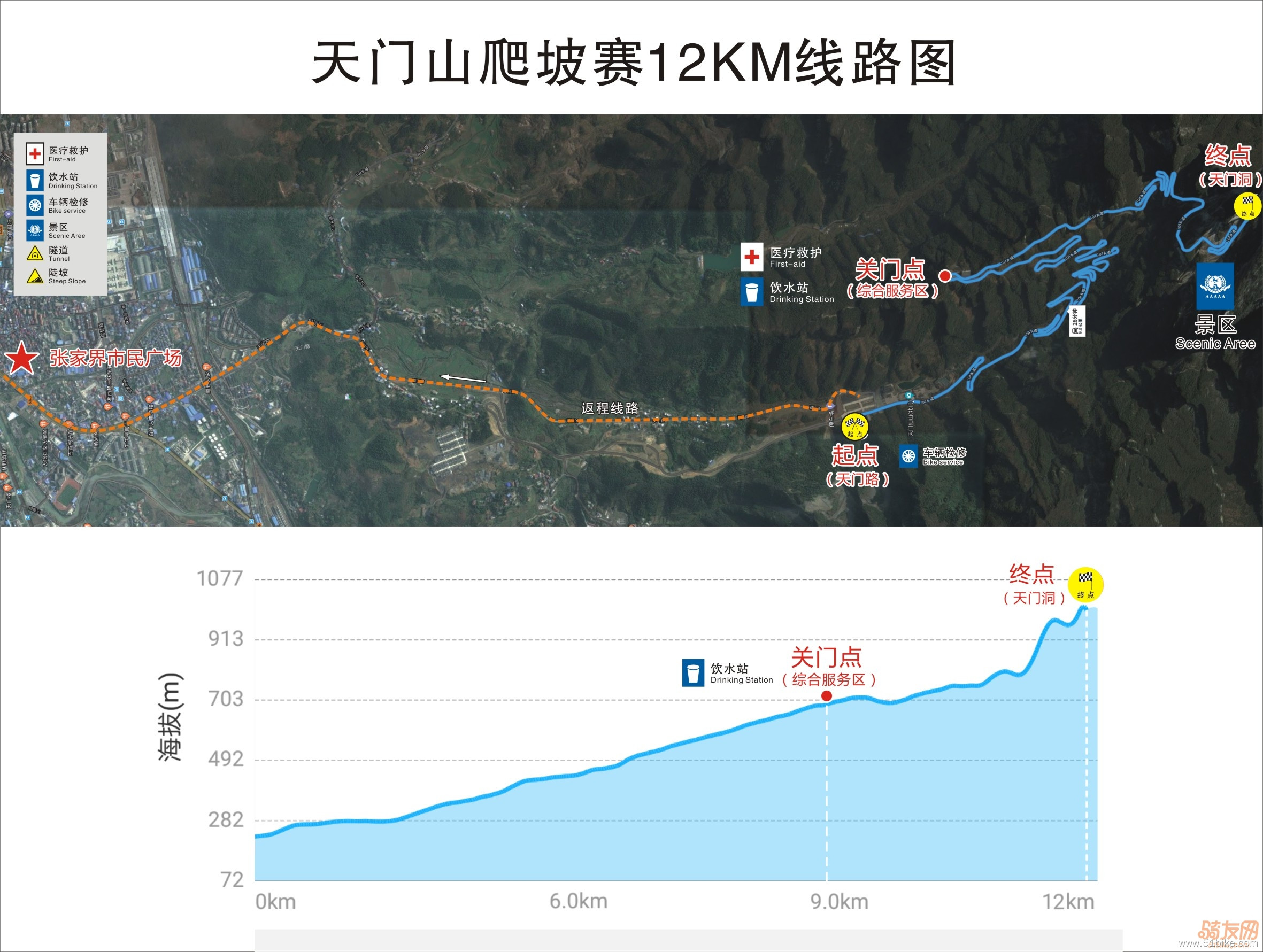 天门山线路图.jpg