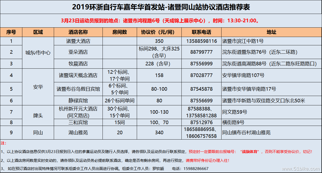 酒店信息3.23.png