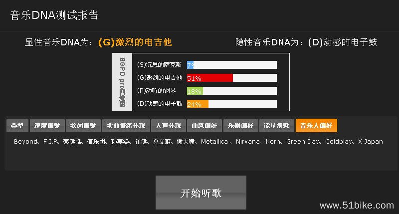 dna.jpg