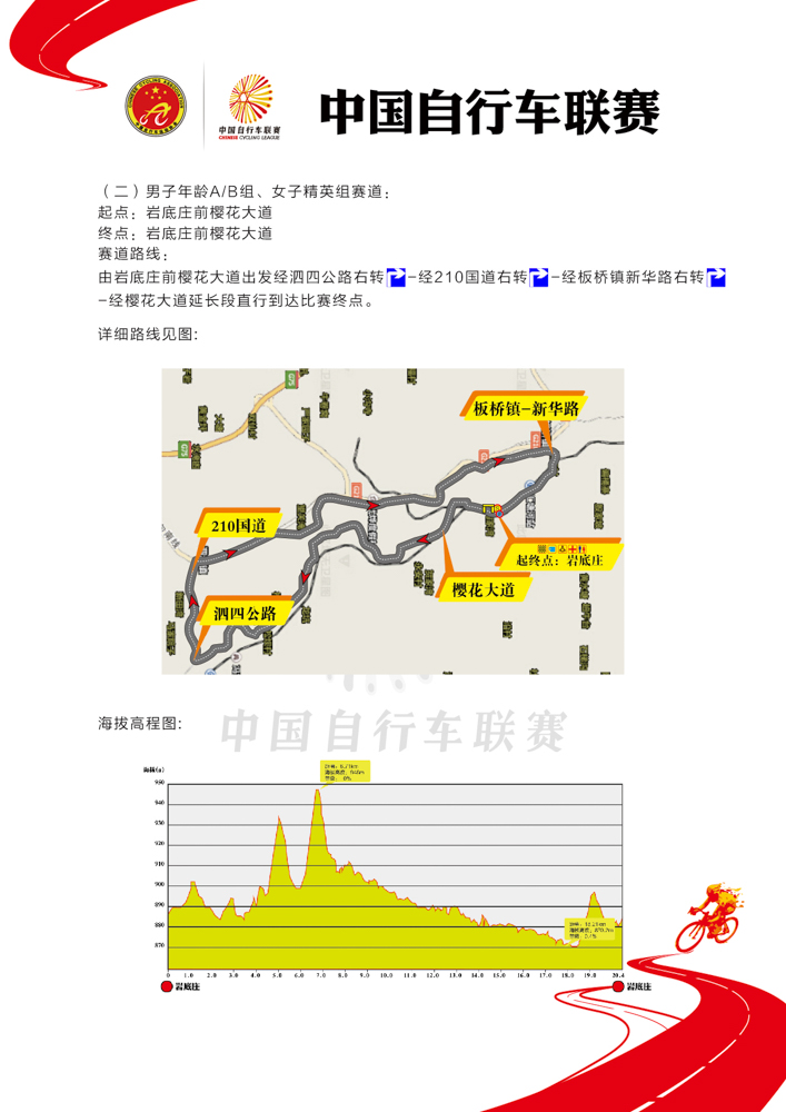 中国自行车联赛遵义汇川站规程